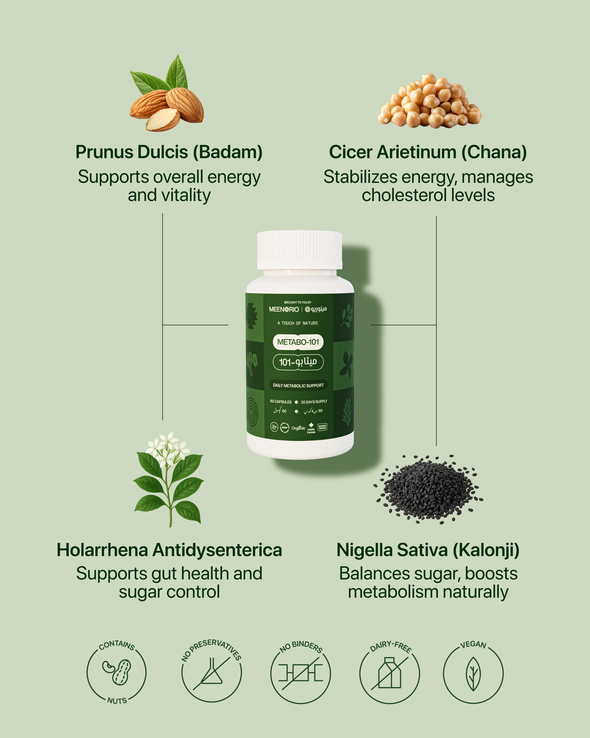 Healthy recipes to complement Metabo-101 for sugar control naturally